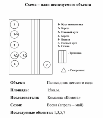  Фото можно увеличить для просмотра, кликнув по нему